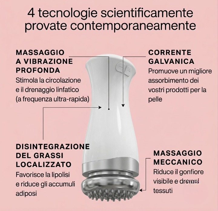 massaggiatore anti-cellulite